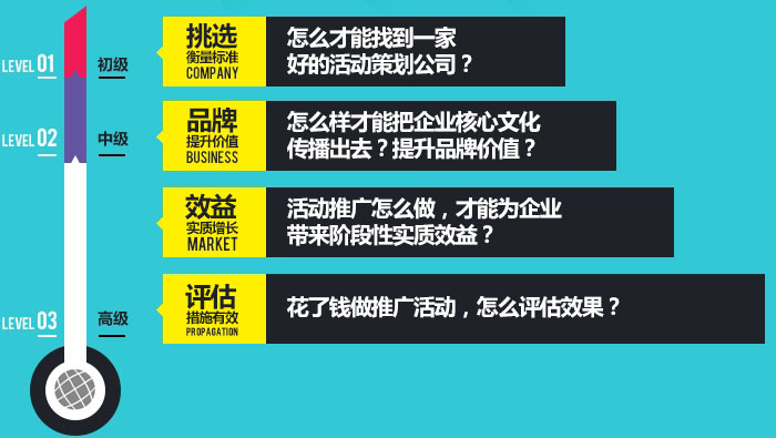 企業(yè)推廣活動(dòng)